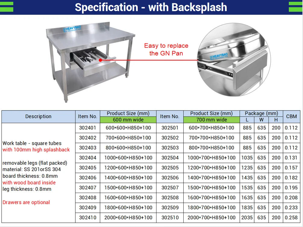 Heavybao Hotel And Restaurant Kitchen Catering Equipment For Star Hotel ...