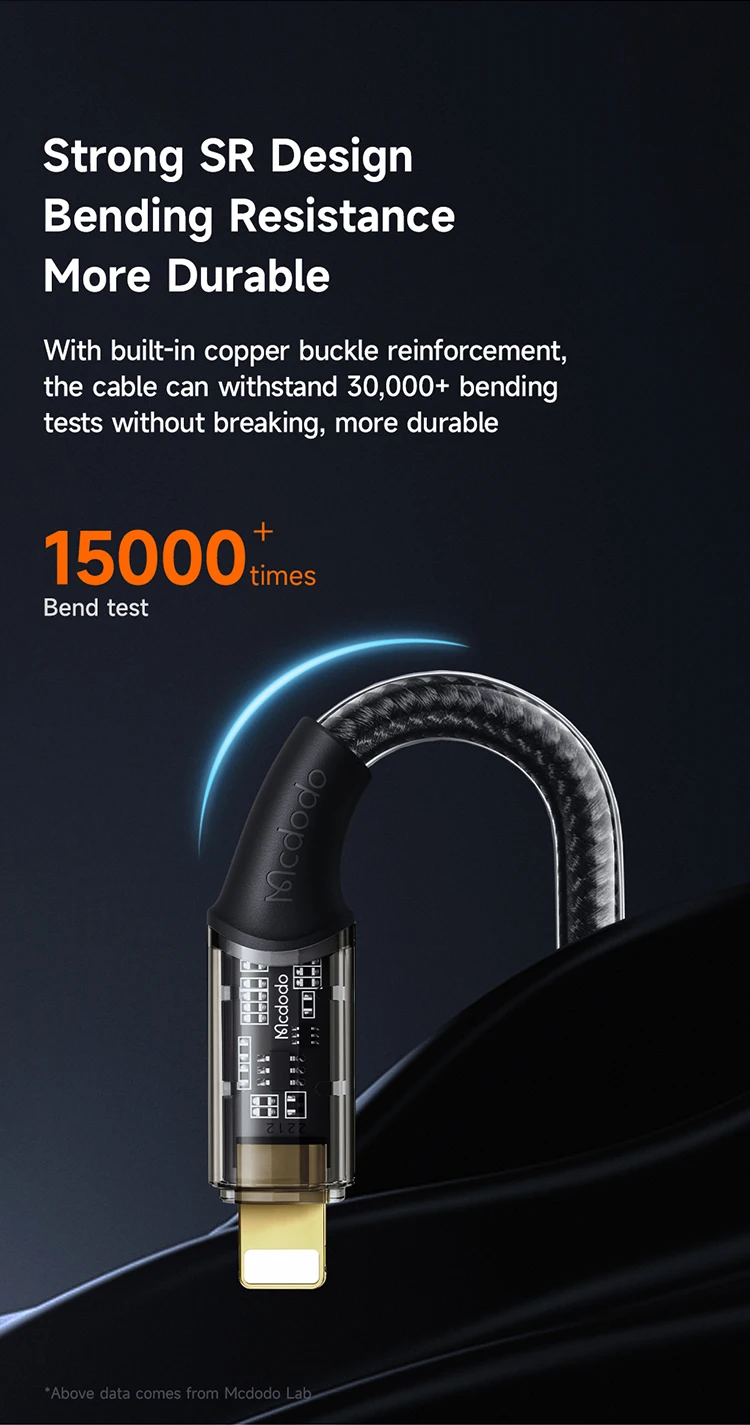 Usb Cable & Adapter Conversion Cable Typec 60w Usb Connector Micro