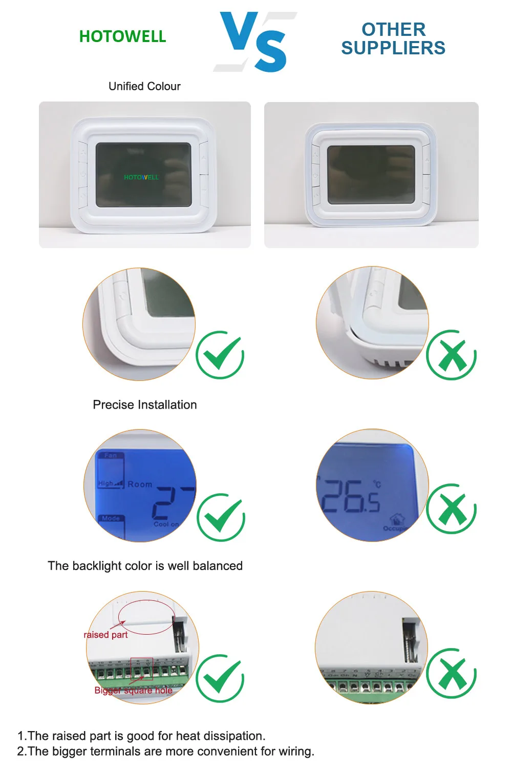 Speed Fan, LCD, T6861 - detail 8
