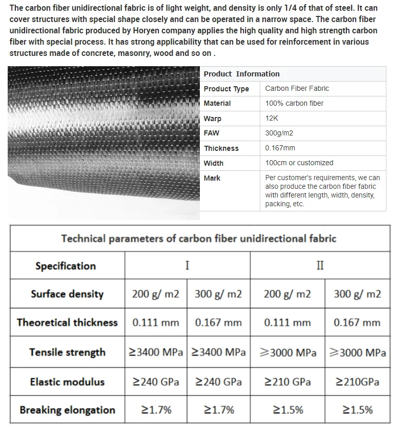 12k Unidirectional T700 Carbon Fiber Fabric Reinforced Concrete For ...