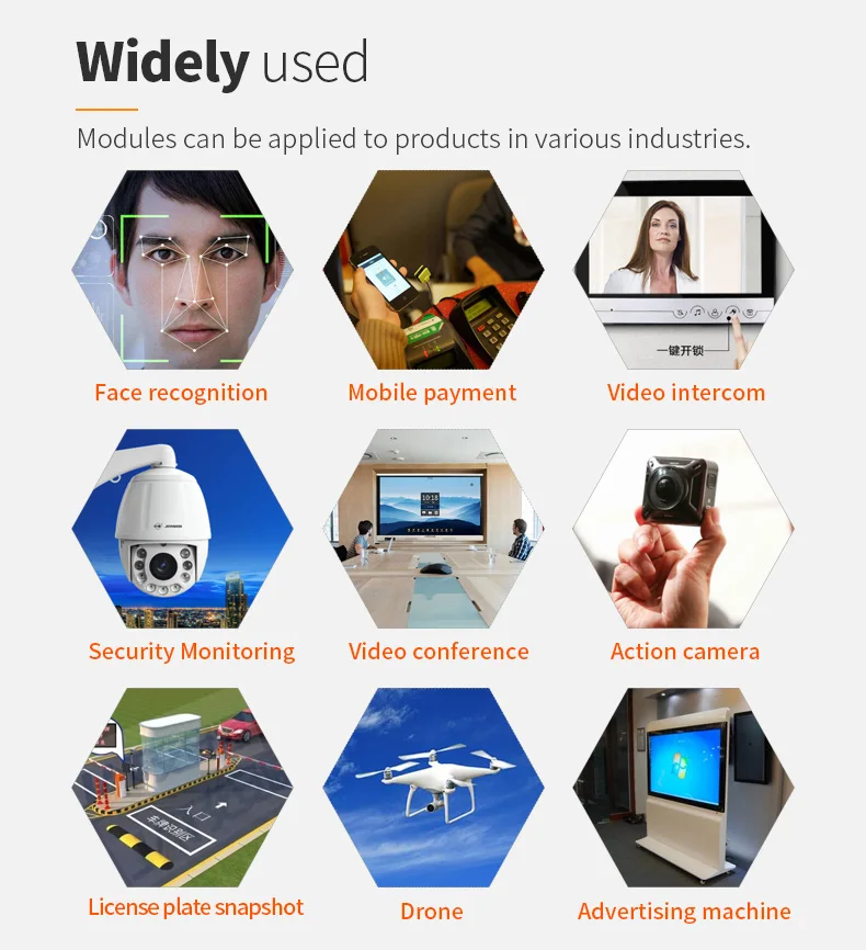 DGZX 1MP Hd Usb Mini 720P 30fps BF314A(1/4”) Sensor Fixed Focus Camera Module for Intelligent Robot插图5