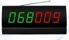 Pantalla HCM2600