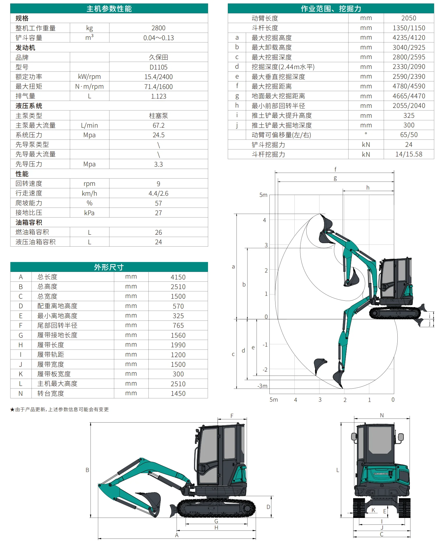 free shipping 20hp compact excavator kubota engine farm use small excavator cfg35uf-1