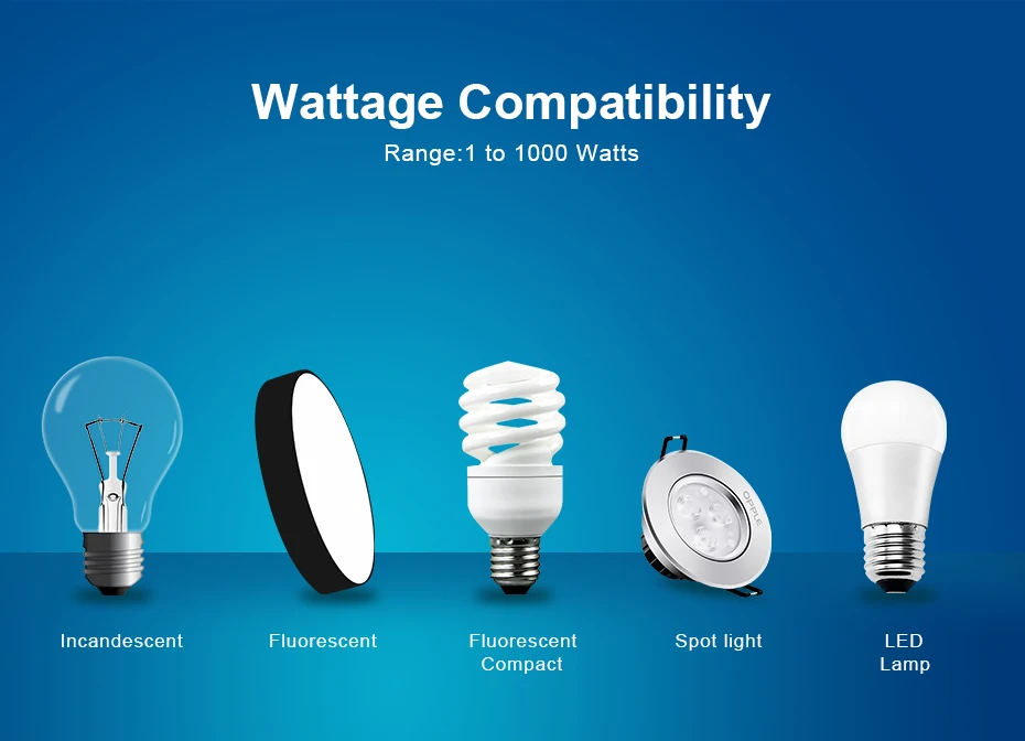 Livolo EU Electrical Switches Touch Wireless Remote Control Electrical Switch