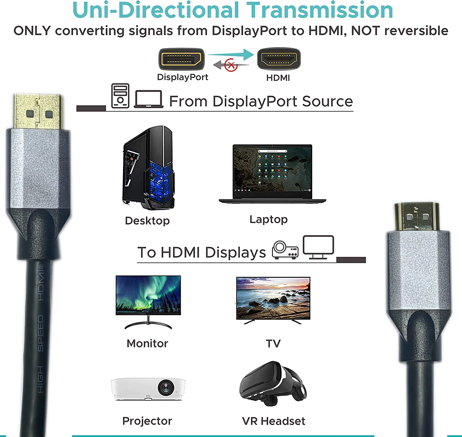 dp 2hdmi.jpg