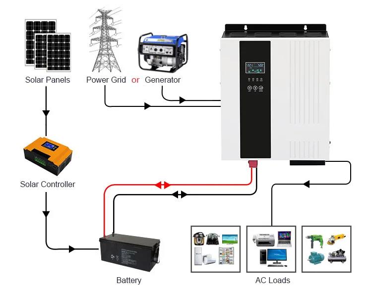HP-inverter-wiring-diagram.jpg