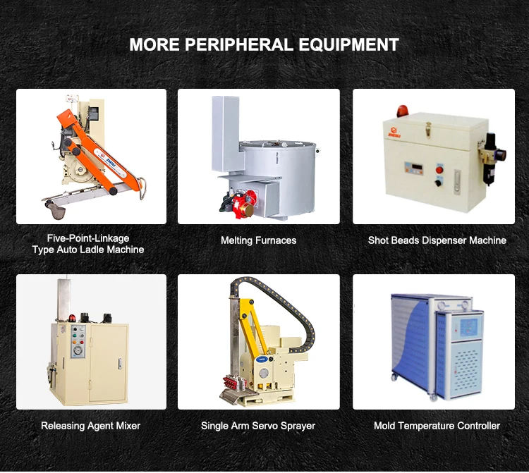 High Efficiency Automatic Precise Picking Adjustable Diameter Rotate Auto Extractor for Die Casting Machine details