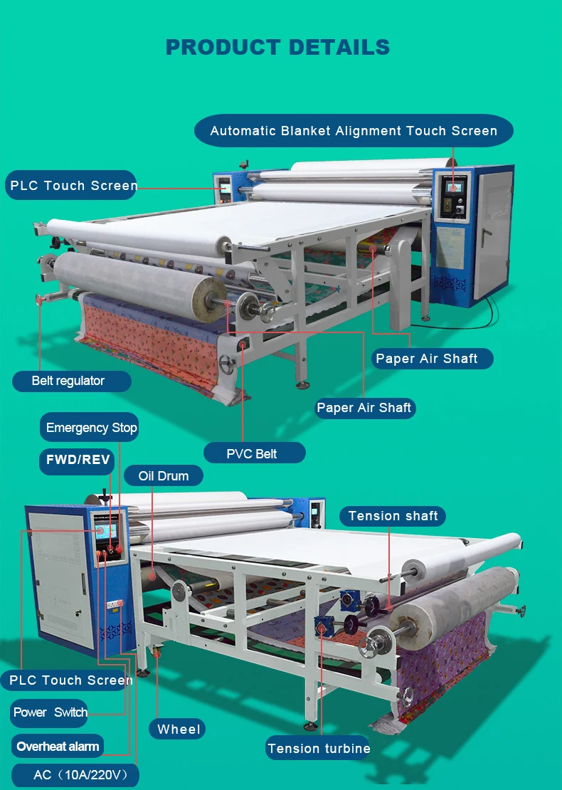 Manufacturer Automatic 1.2m 1.7m 1.9m 2.1m  2.6m Roller Heat Press Calandra Large Format Roller Sublimation Heat Press Machine details