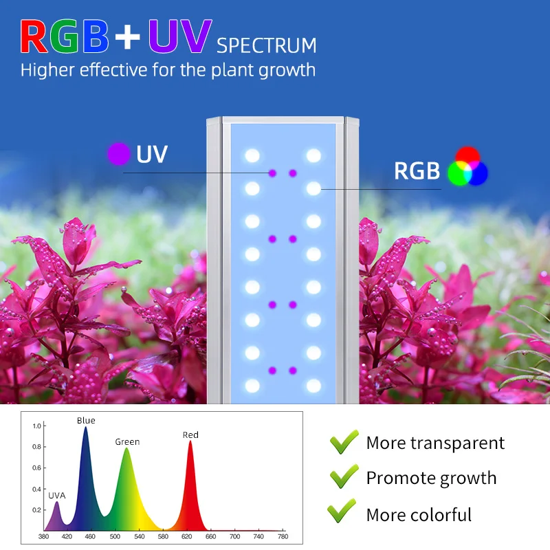 WEEK AQUA APP Control Full Spectrum RGB Light for Aquariums