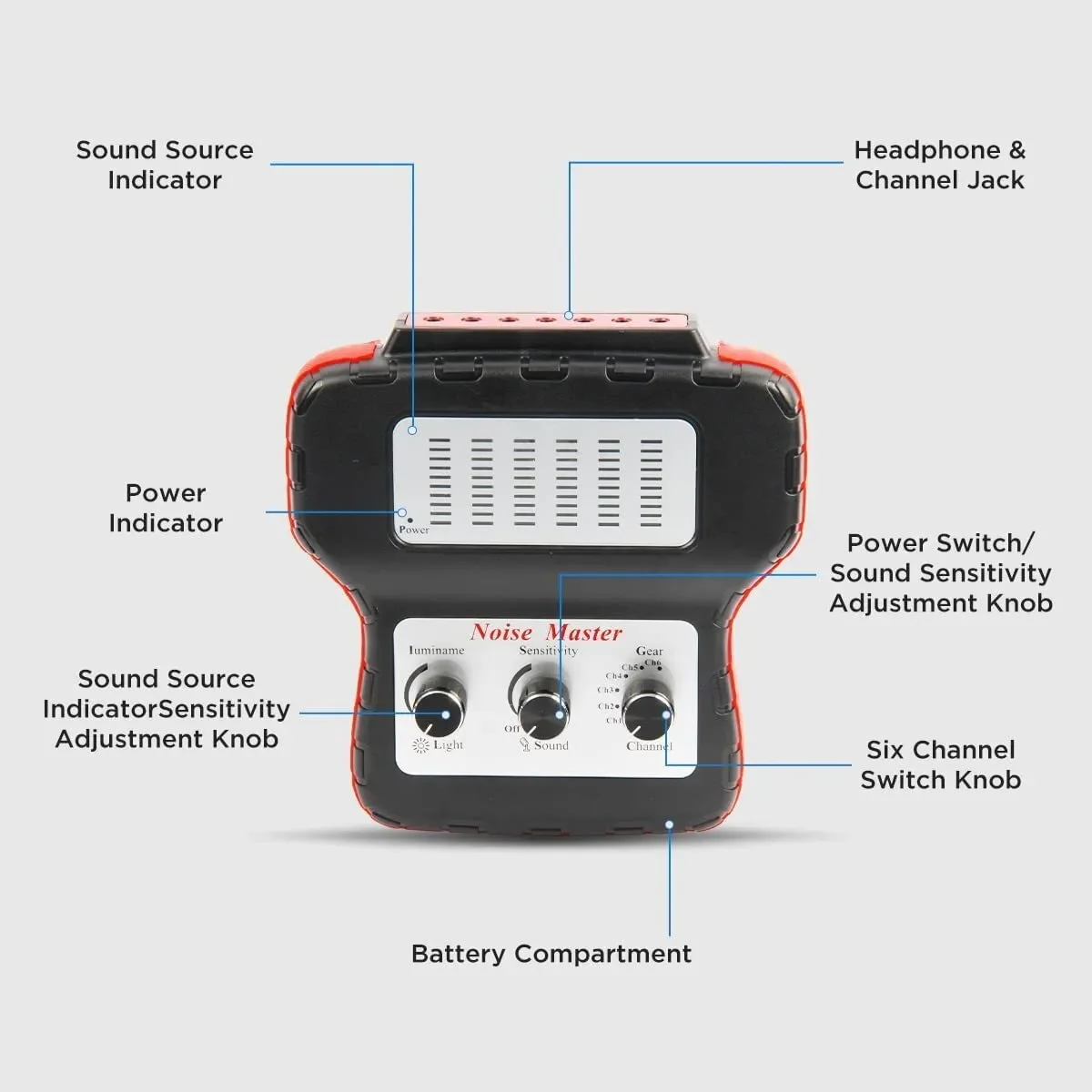 Chassis System Ears Electronic Stethoscope Diagnostic Kit 6channel