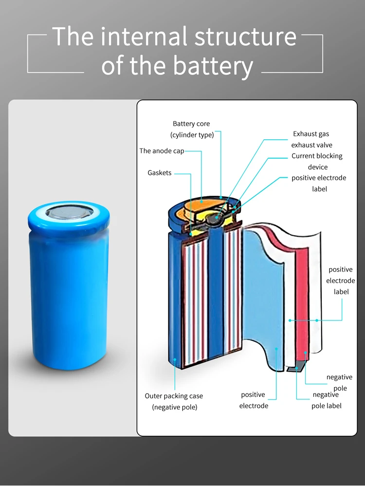 21700 Rechargeable Lithium Battery Lithium Rechargeable Battery 3.7 V For Multiple Applications