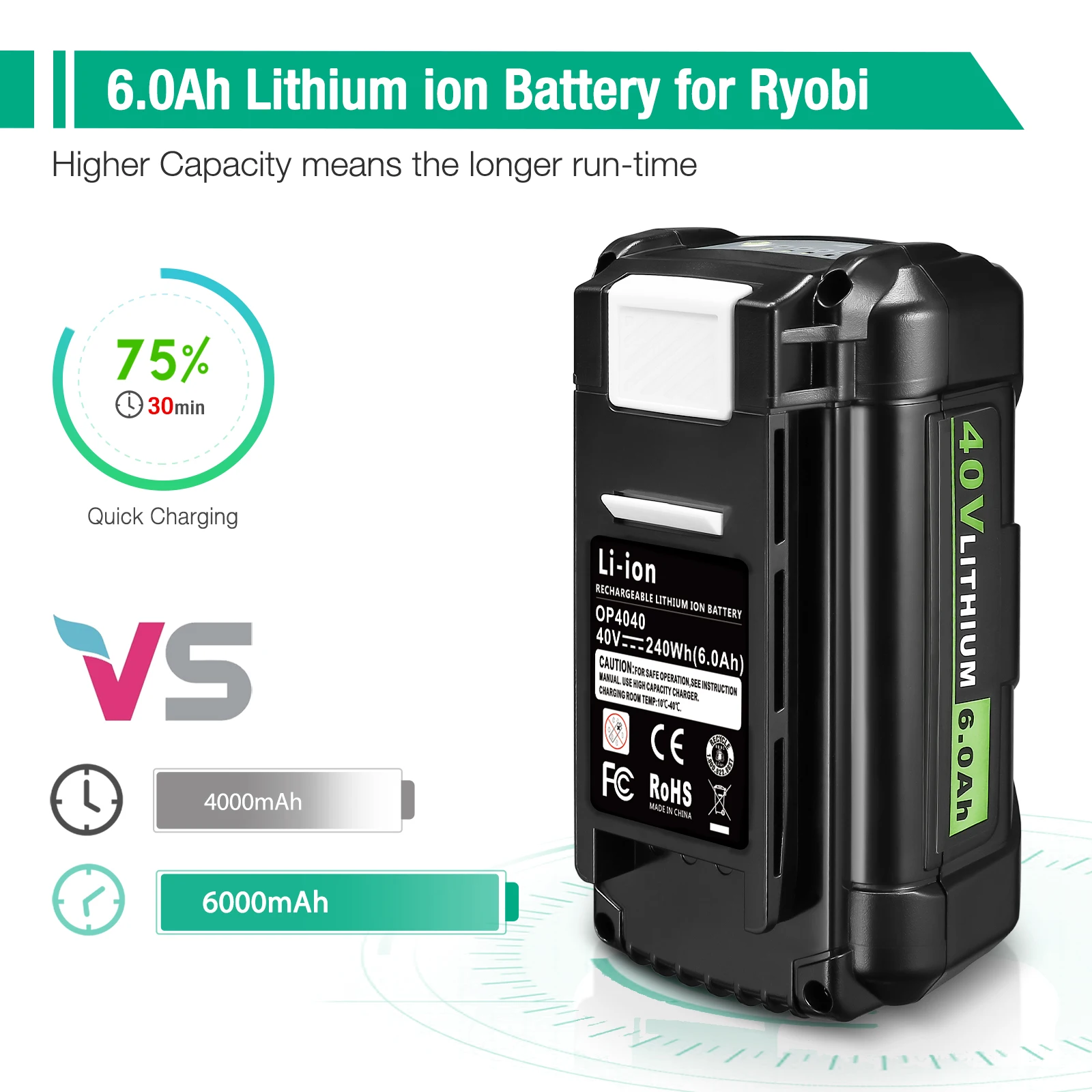 Customize Rechargeable Lithium Ion Batteries Mah V Li Ion Battery For Ryobi Cordless Power