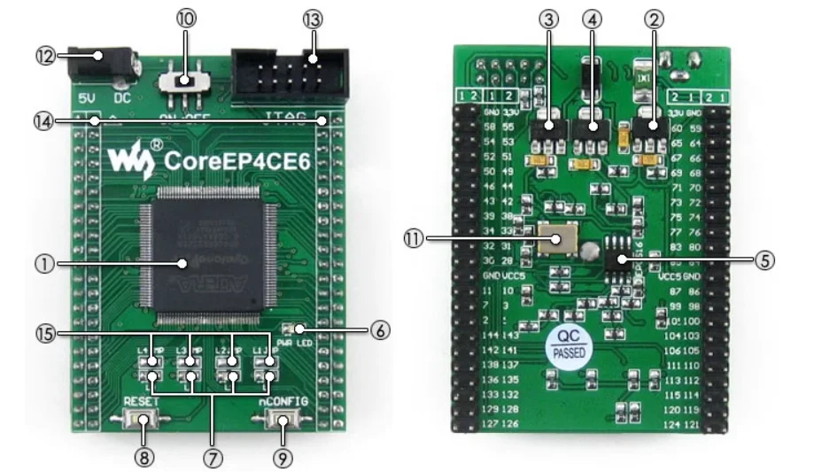 CoreEP4CE6 EP4CE6E22C8N EP4CE6 ALTERA Cyclone IV CPLD & FPGA ...