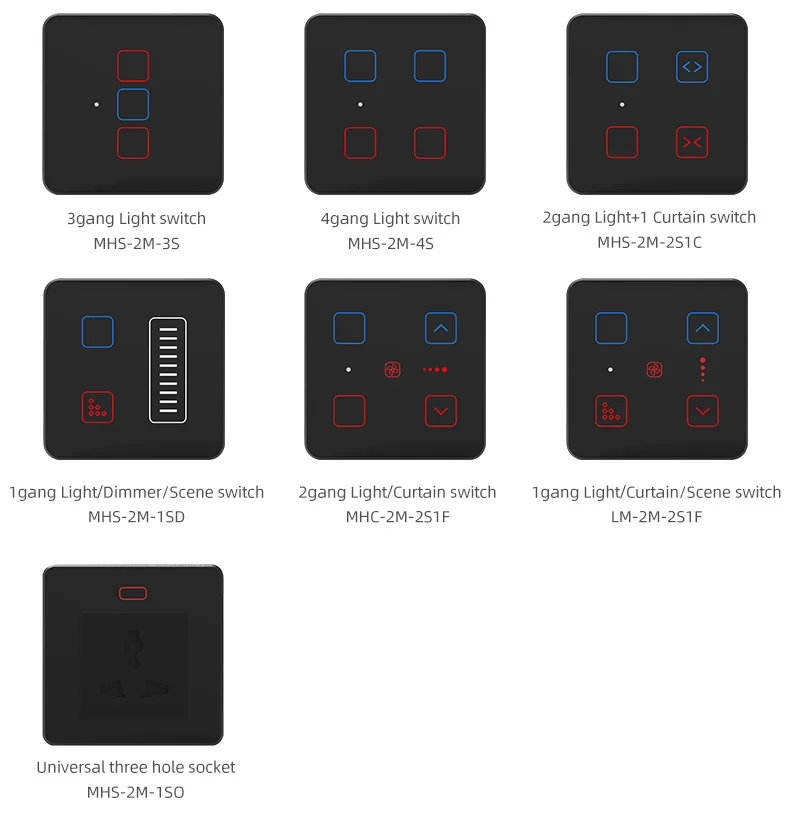 For Tuya Smart 6M Zigbee Socket Combo Switch with Touch Panel India Standard Supports Alexa Google Assistant for Lights Curtains