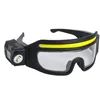 Lampe pour lunettes