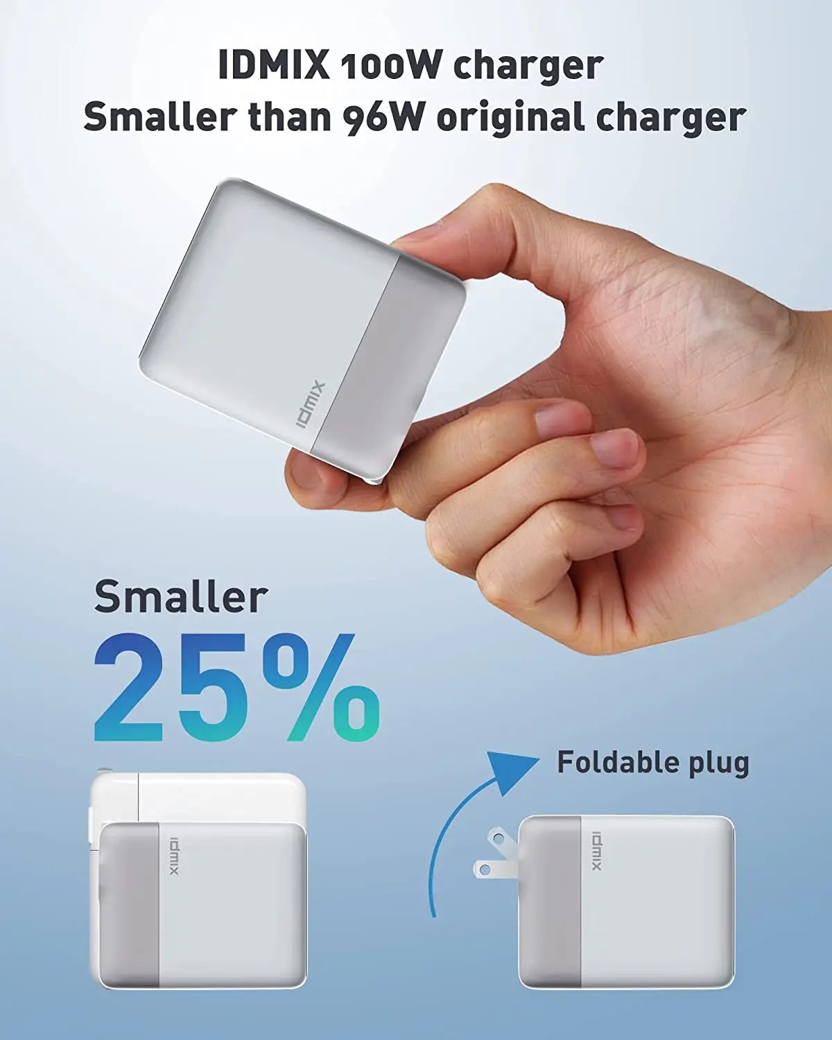 QUTIASE Caricatore USB C 200W, 6 Porte (4C+2A) Caricabatterie Rapido GaN