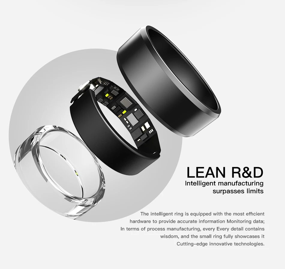 Smart Health Ring - Multiple Health Modules & Tracking