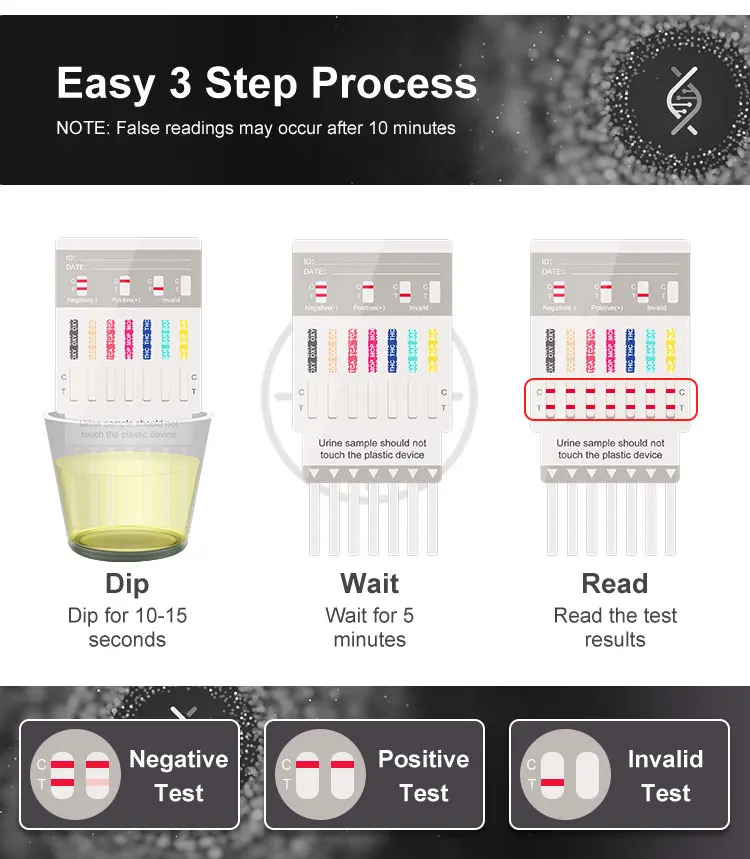 Urine Amp Met 7 Panel Doa Diagnostic Multi Drugs Testing Kit Test For ...