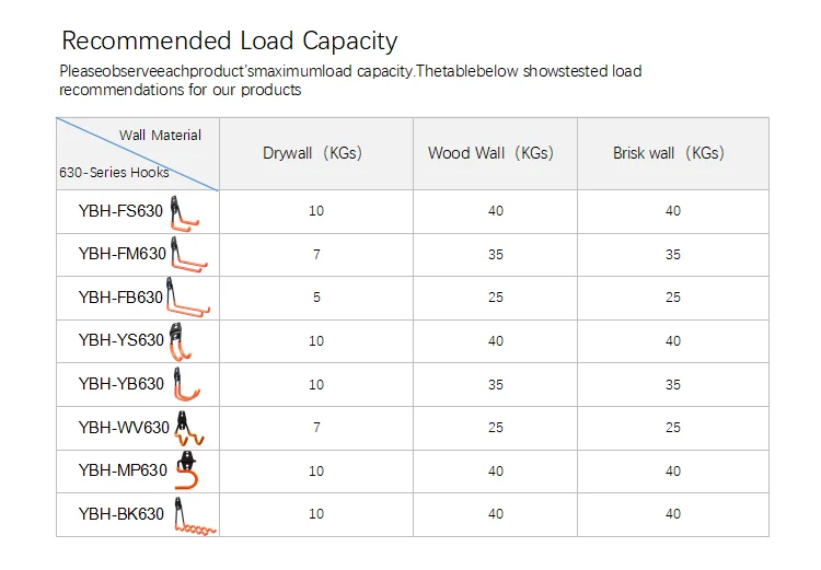 New Arrival Heavy Duty Garage Metal Tool Hooks Set Wall Mount Organizer Storage Rack High Load Bearing for Kitchen&Livingroom manufacture