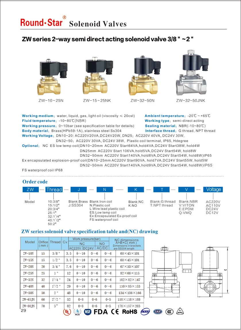 Stainless Steel Solenoid Valve DN65MM DN80MM 3INCH Thread Type with Diaphragm Structure