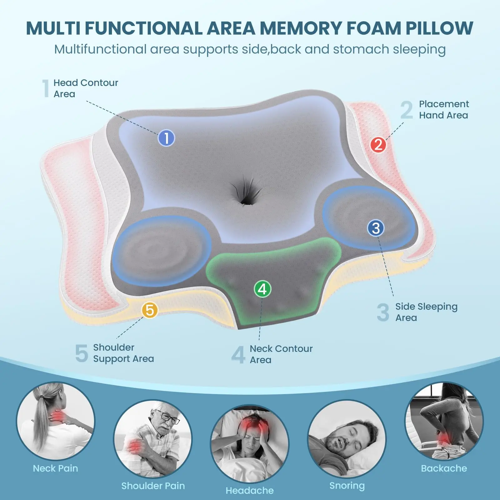 New Anti Aging Snore Deep Sleep Side Sleeper Butterfly Pillow Memory Foam Neck Pillow Orthopedic for Neck Pain Relief Sleeping