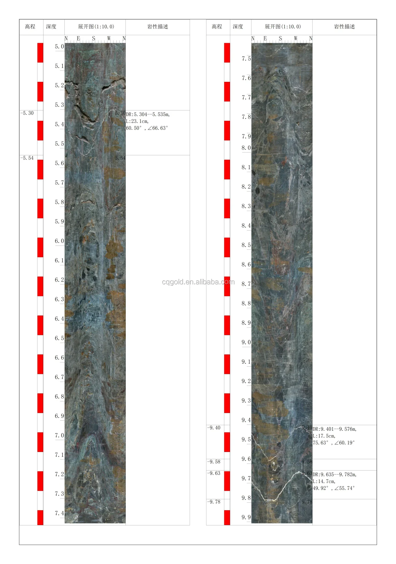 Televiewer Geotech Geotechnical Optical Acoustic Televiewer Borehole Scanning Logging ...