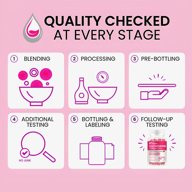 KANGMAO Glutathione Gummies - Skin Whitening Supplements
