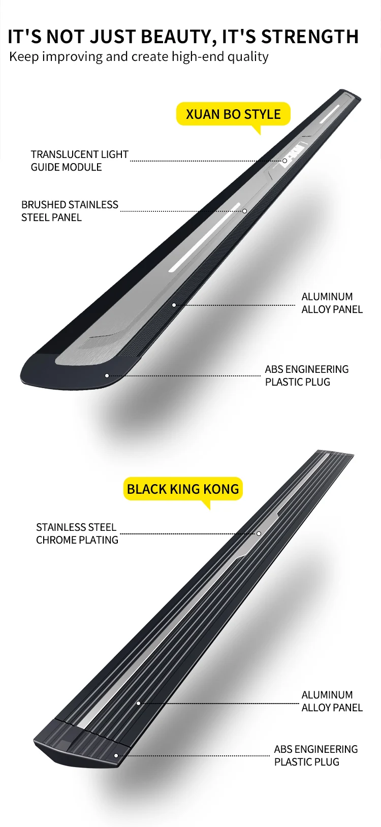 Automobile Electric Pedal  Aluminum Running Board Automatic Telescopic Pedal  for BYD Tang EV Electric Side Step supplier