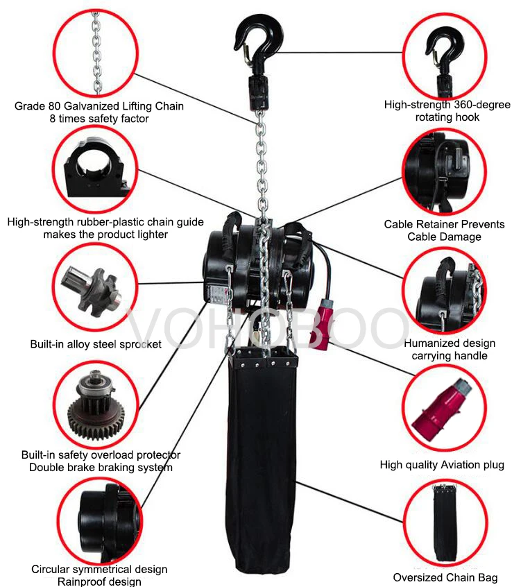Chain Motor Chain Motor Package - 2T, 3T, 22V, 230V, 380V, 50 Alloy Steel