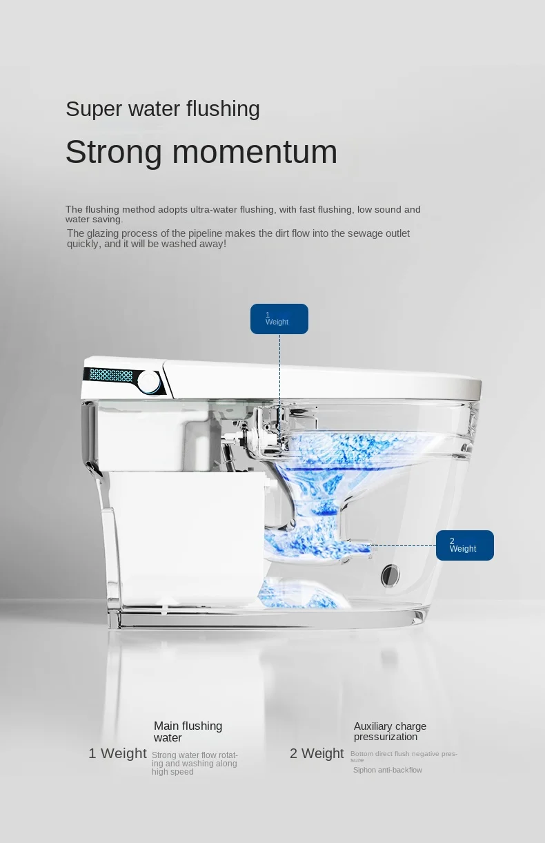 product mini size design bathroom automatic flush one piece ceramic intelligent toilets electronic sanitary ware smart toilet-15