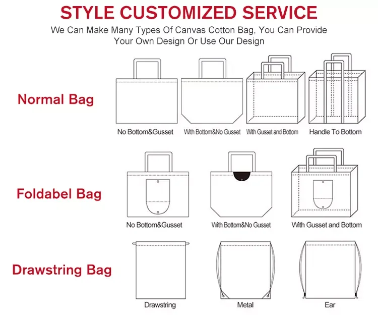 High Quality Cotton Canvas Tote Bag Rope Handle Medium Size Fashionable Letter Pattern Custom Logo Eco-Friendly Shopping Bags details