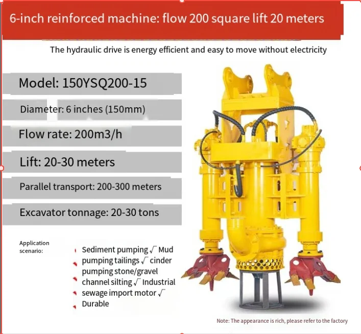 Hydraulically Driven Submersible Slurry Pump Sand and Mud Pump With Excavator