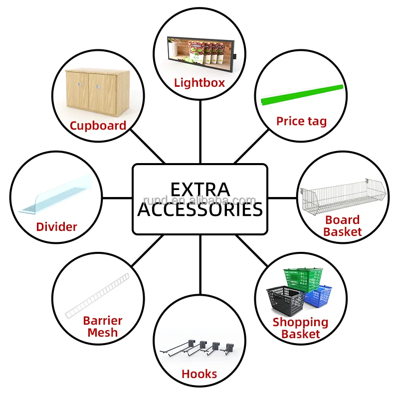 Runda 20 Customized Metal Display Racks Grocery Shelving Supermarket Display Rack Stock Market Hardware Store