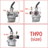 Automatic choke coil