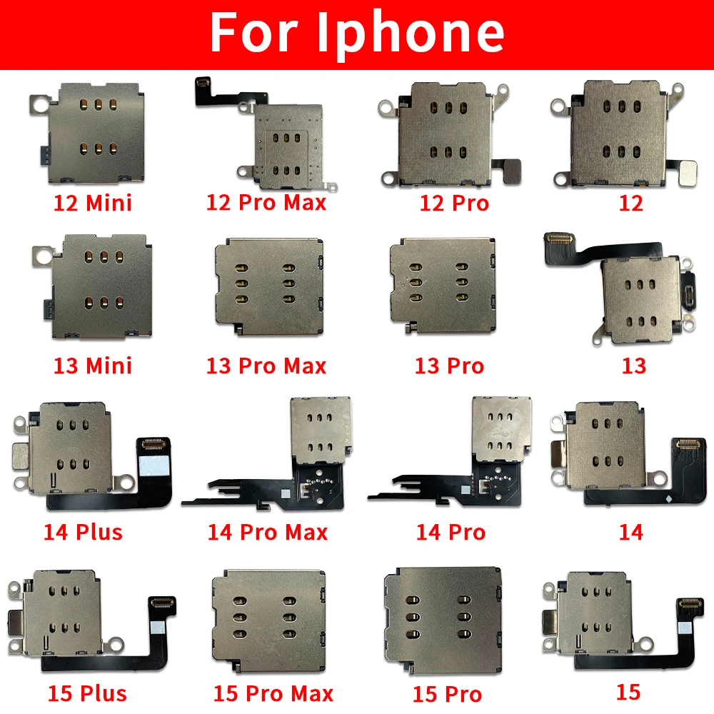 Lecteur Dual SIM iPhone 13 Pro / 13 Pro Max | Tout pour Phone