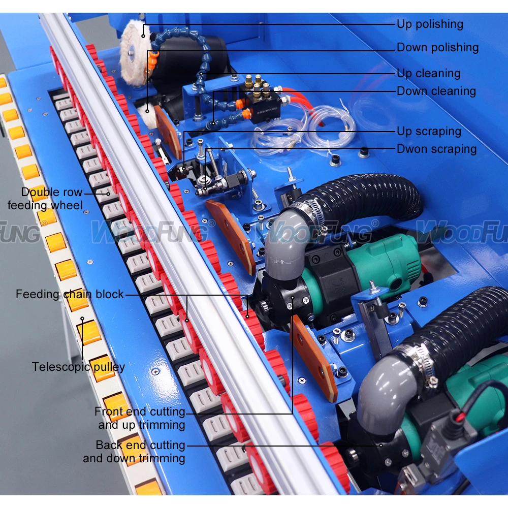 MY-07 MAX compact automatic MDF edge banding machine