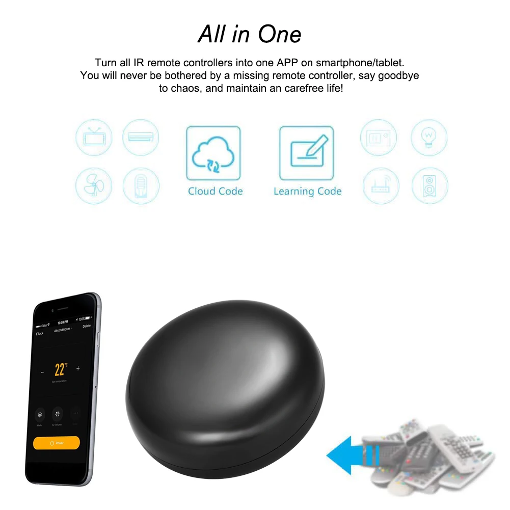 Tuya WiFi IR Remote Controller Mini Smart Home 360 Remote Control Switch for TV Air Conditioning Appliances Voice Control