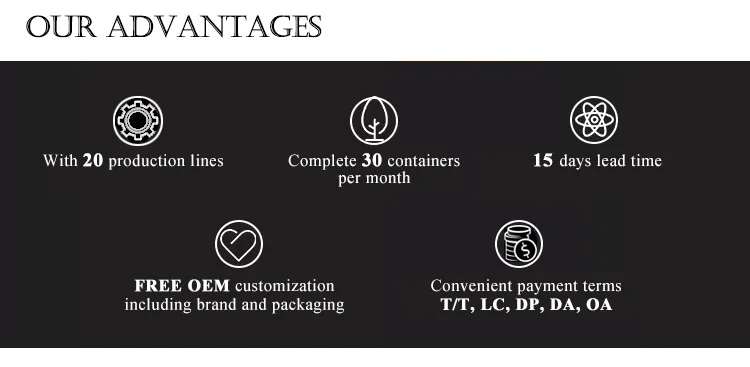 Competitive advantages