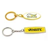 Personalizzazione