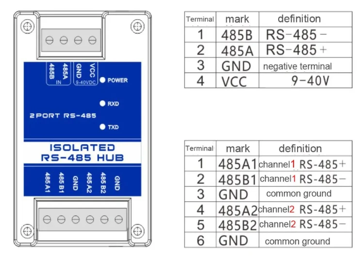 485リピーター光電絶縁工業用グレードRS485ハブ2ポート信号