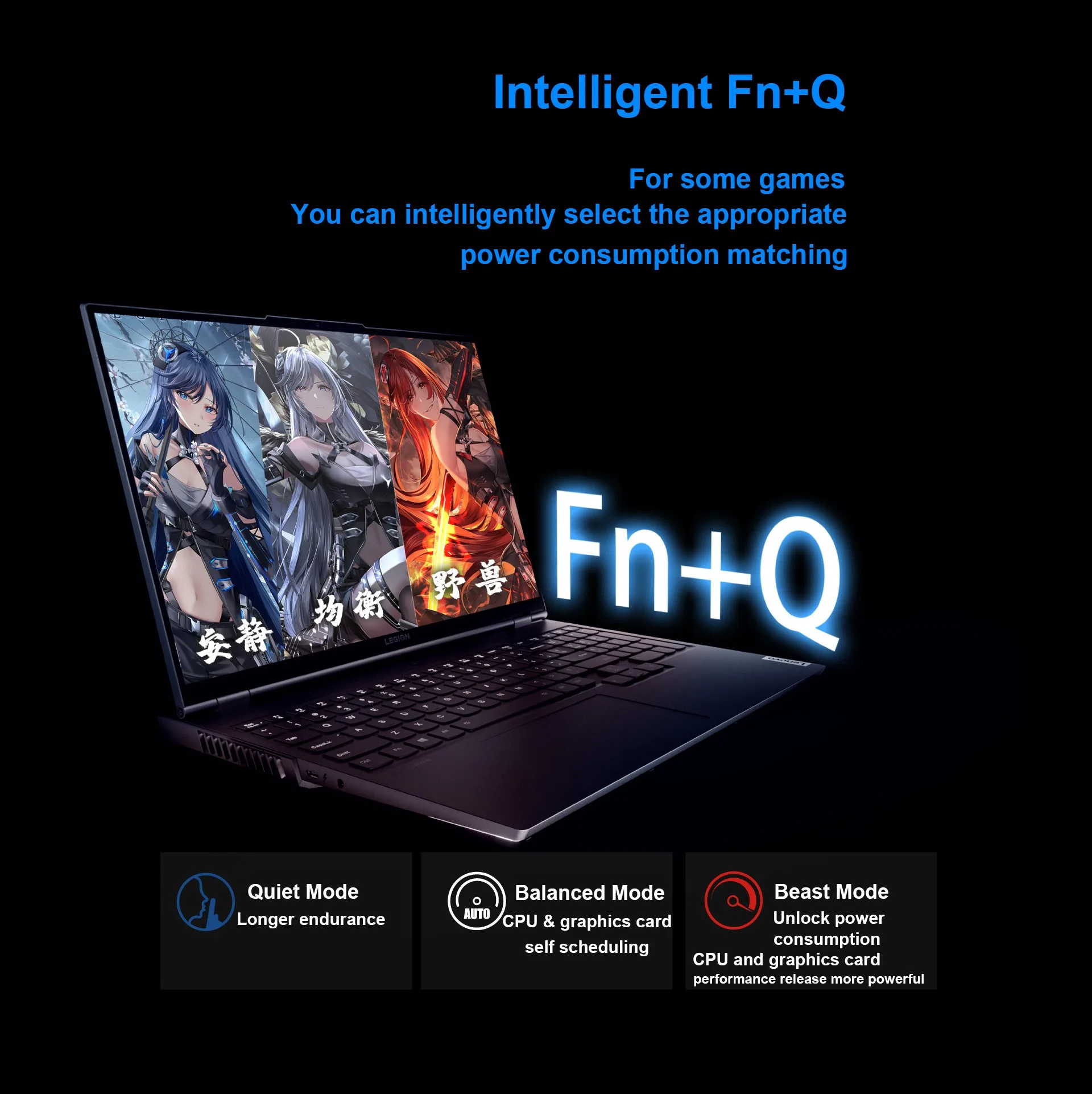 Lenovo legion 5 pro r9000p