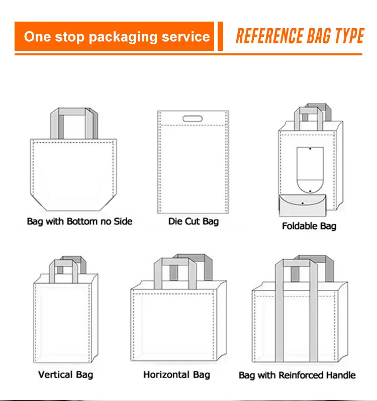 Eco-friendly Custom Non Woven Shopping Tote Bag Nonwoven Bag PP Laminated Non Woven Bag with logo Customized