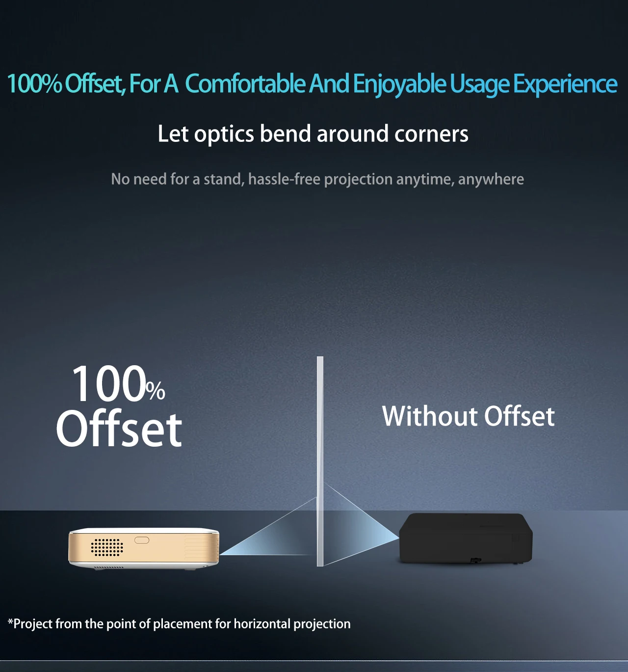 Android Pocket Mini Projector 4k 1080p Video Smartphones Wireless