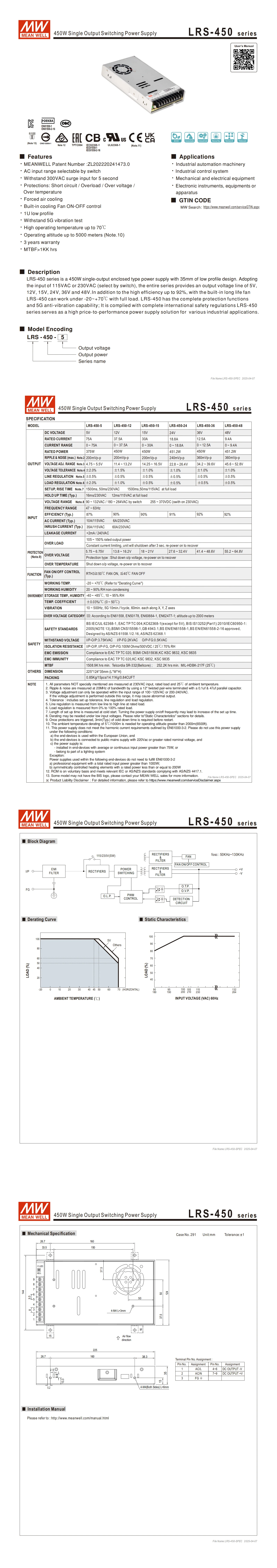 Meanwell LRS Ac Dc 35w 50w 75w 100w 150w 200w 350w 450w 600w Power 5v 12v 15v 24v Led Single Output Switching Power Supply