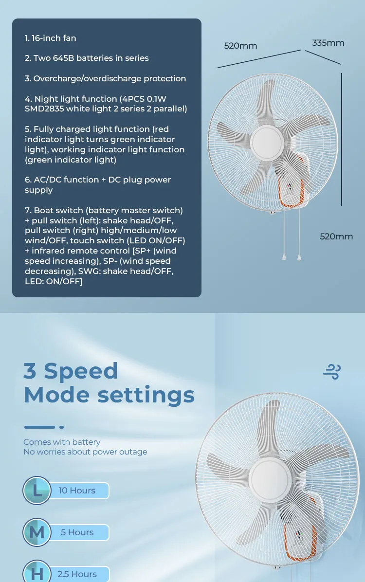 Wall Fan, KENNEDE, 18-Inch, Solar, USB - detail 6
