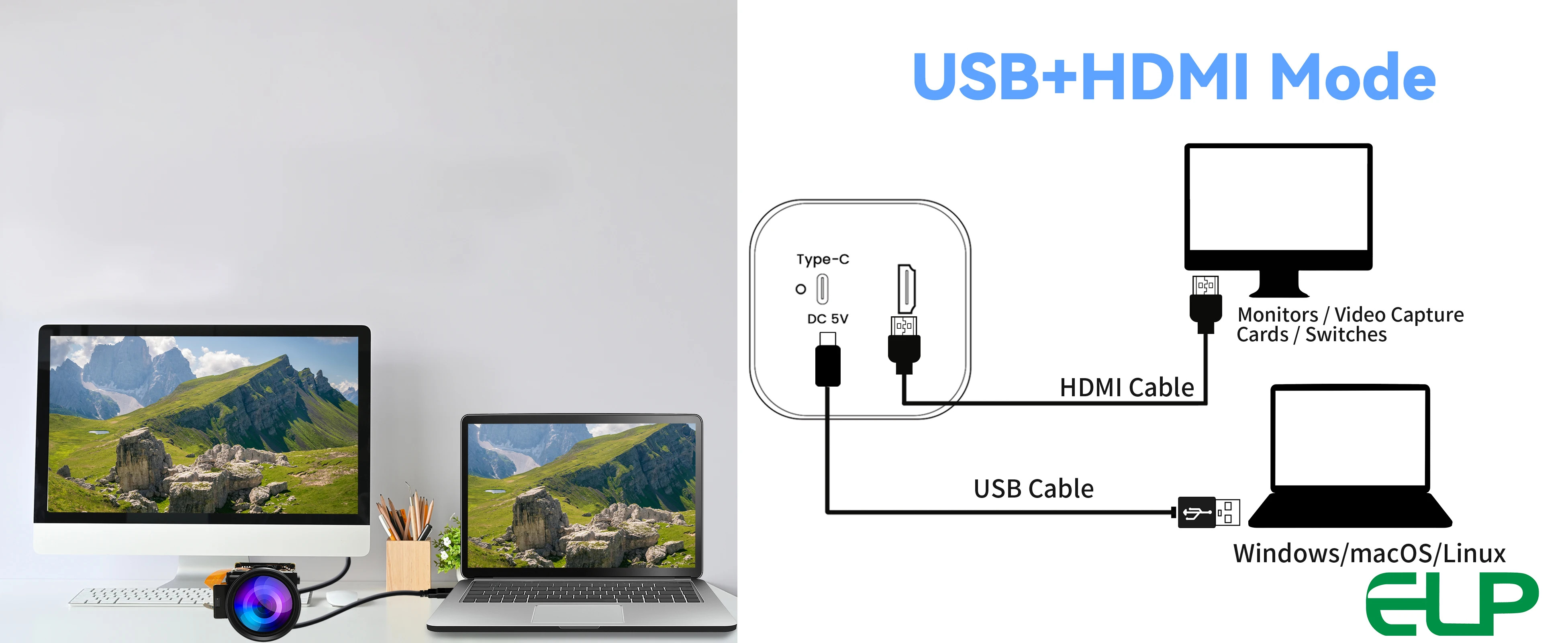 4K USB Camera Module with 12X/21X Zoom Autofocus HDMI & USB 2.0 Output