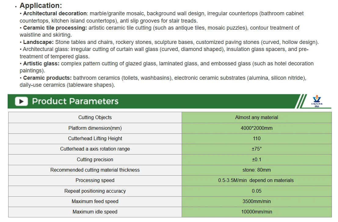 Product detail