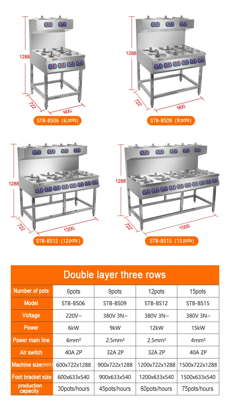 Stainless Steel 4burner Gas Stove Popular Industrial Gas Stove 2