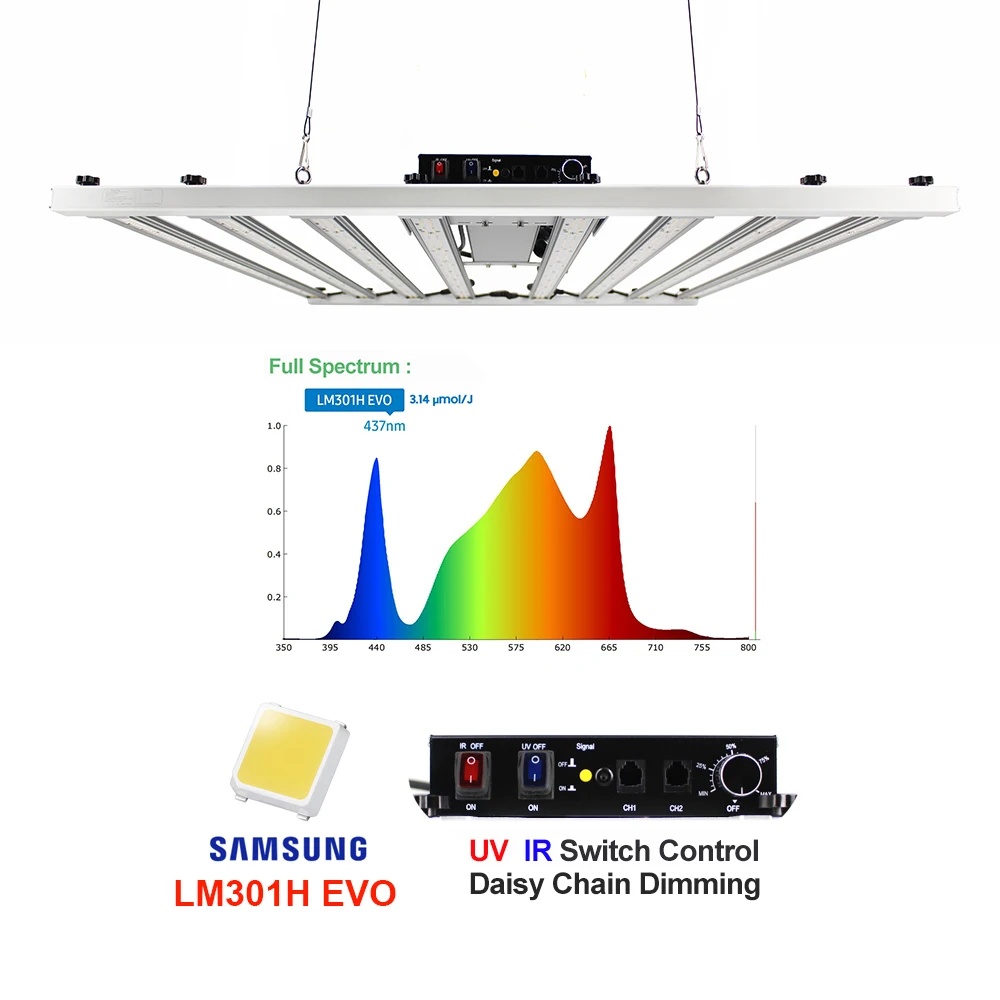 APP Smart Controller Figolite Led Grow Light Bars 600w Full Spectrum with Lm301H EVO Diode Drivered by MW