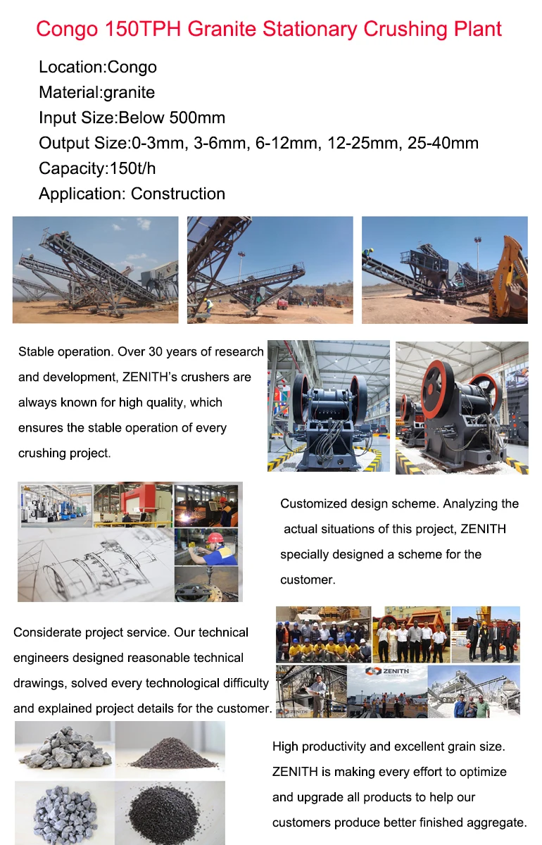 Quarry Station Ballast Stone Crusher Machine Jaw Crusher Pe 400x600